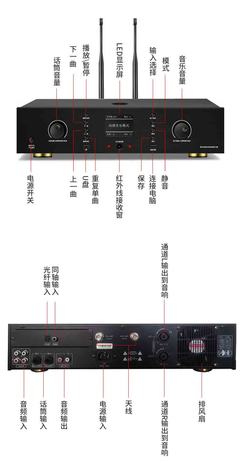 KAR前后板解析图(1).jpg
